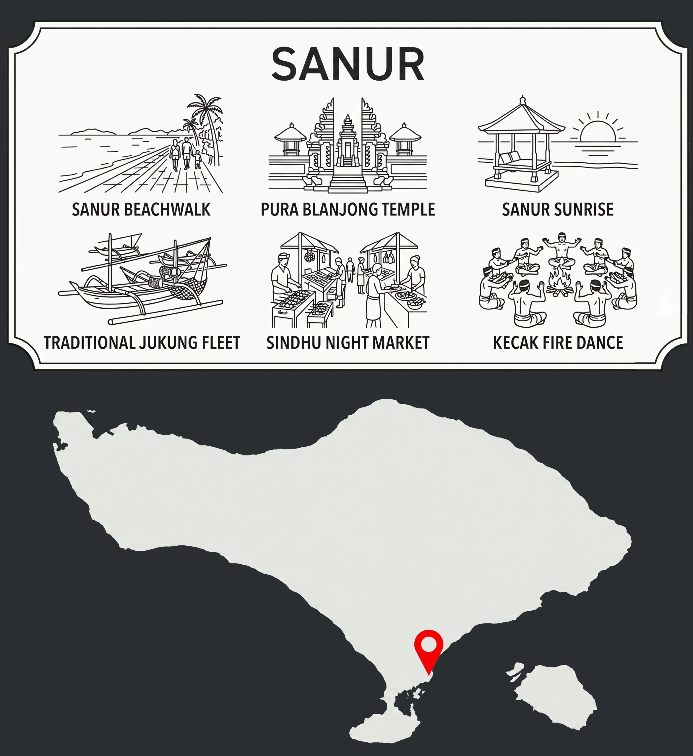 Map of Bali highlighting the location of Sanur with an inset illustrating local activities such as sandy beaches, local fish markets, and sunrise yoga.